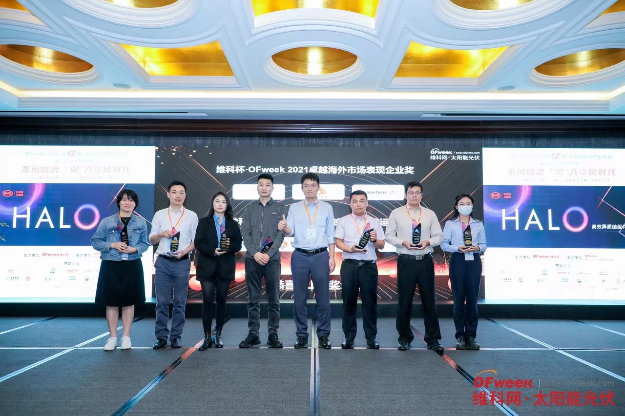 haobo.com Wins the Award for Excellence in Overseas Market Performance 2021